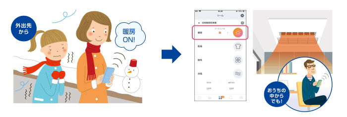 帰宅前に暖房開始