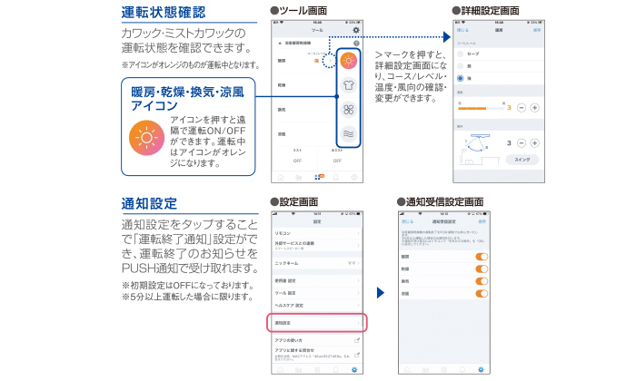 給湯器アプリ・エネファームアプリⅡでできること