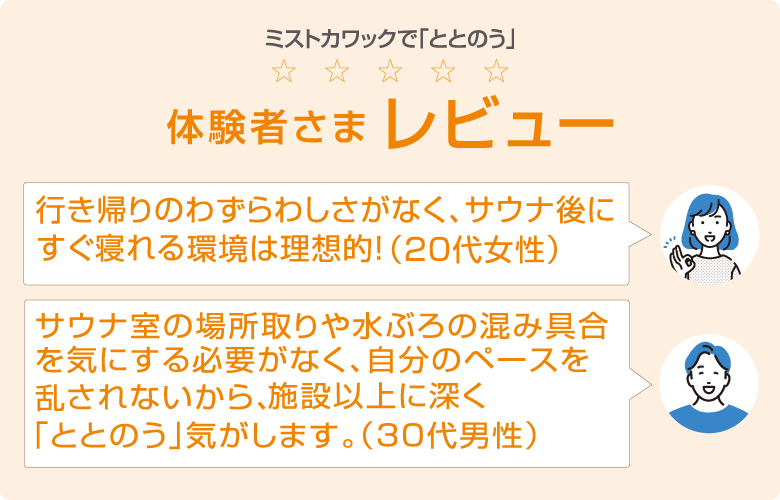 体験者さまレビュー