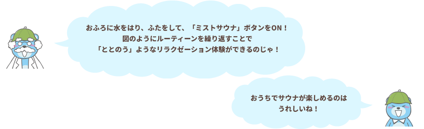 おふろに水をはり、ふたをして、「ミストサウナ」ボタンをON！図のようにルーティーンを繰り返すことで「ととのう」ようなリラクゼーション体験ができるのじゃ！　おうちでサウナが楽しめるのは
                うれしいね！
