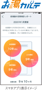 お湯カルテ スマホアプリ表示イメージ