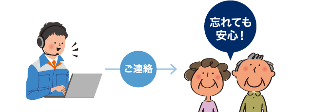 もちろん機器更新無料！
