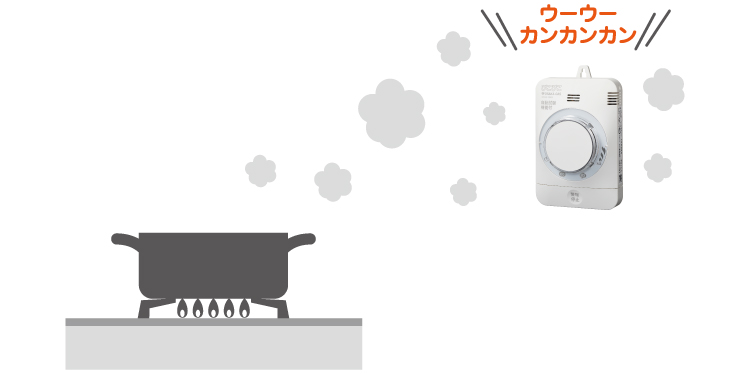油温約250℃で煙が発生します。その煙を素早く検知します。