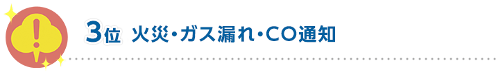 3位 火災・ガス漏れ・CO通知