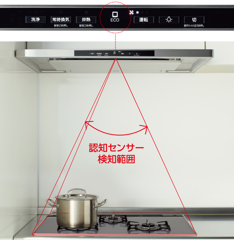 認知センサー検知範囲