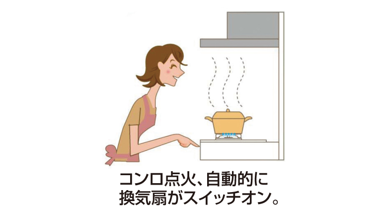コンロ点火、自動的に換気扇がスイッチオン。