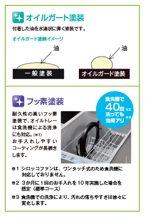 用途にあわせたお手入れのしやすい表面処理