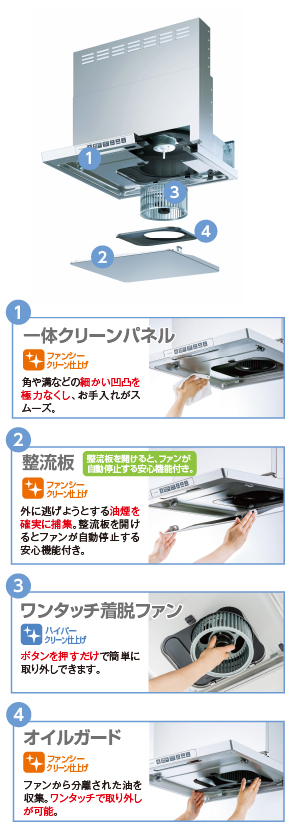 お掃除しやすい工夫がたくさん！！