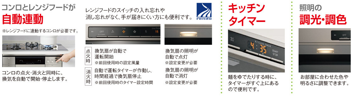 コンロとレンジフードが自動連動