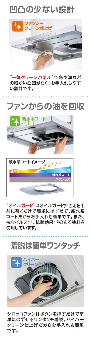 清掃性：取り外しがカンタン、お手入れをとってもラクにしました！