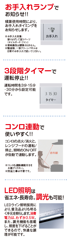 操作性：安心、便利なすぐれた機能を多数搭載しました。