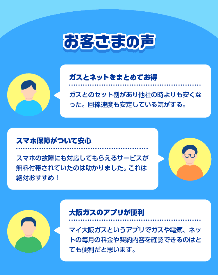 お客さまの声 ガスとネットをまとめてお得 ガスとのセット割があり他社の時よりも安くなった。回線速度も安定している気がする。 スマホ保障がついて安心 スマホの故障にも対応してもらえるサービスが無料付帯されていたのは助かりました。これは絶対おすすめ！ 大阪ガスのアプリが便利 マイ大阪ガスというアプリでガスや電気、ネットの月額の料金や契約内容を確認できるのはとても便利だと思います。