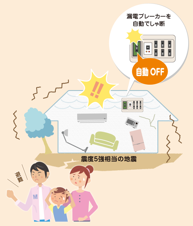 地震時の電気しゃ断