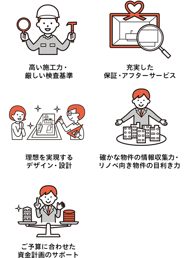 マイリノの魅力