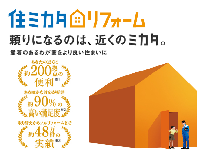 住ミカタ・リフォーム いつでも、いつまでも。頼りになるのは、近くのミカタ。 あなたの近くに約200拠点の便利※1 きめ細かな対応が好評 約90%の高い満足度※2 取り替えからフルリフォームまで約48万件の実績※3