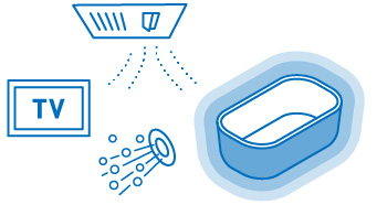 機能性を確認する