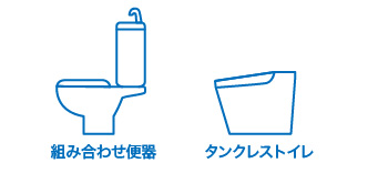 組み合わせ便器 タンクレストイレ