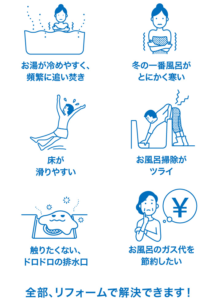 お湯が冷めやすく、頻繁に追い焚き 冬の一番風呂がとにかく寒い 床が滑りやすい お風呂掃除がツライ 触りたくない、ドロドロの排水口 お風呂のガス代を節約したい 全部、リフォームで解決できます！