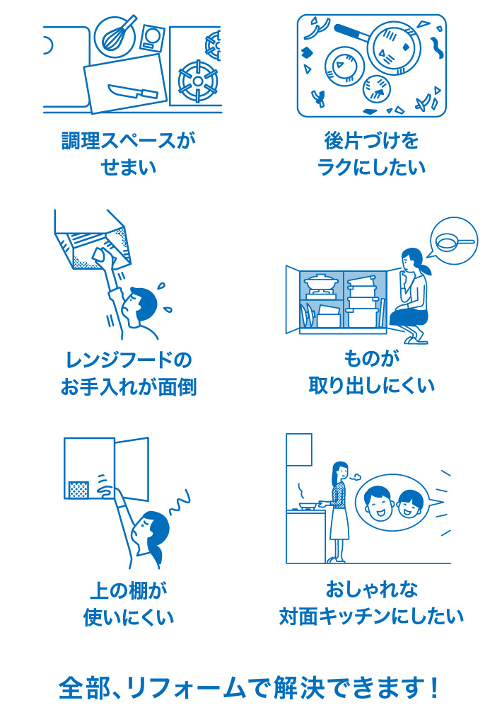 調理スペースがせまい 後片づけをラクにしたい レンジフードのお手入れが面倒 ものが取り出しにくい 上の棚が使いにくい おしゃれな対面キッチンにしたい 全部、リフォームで解決できます！