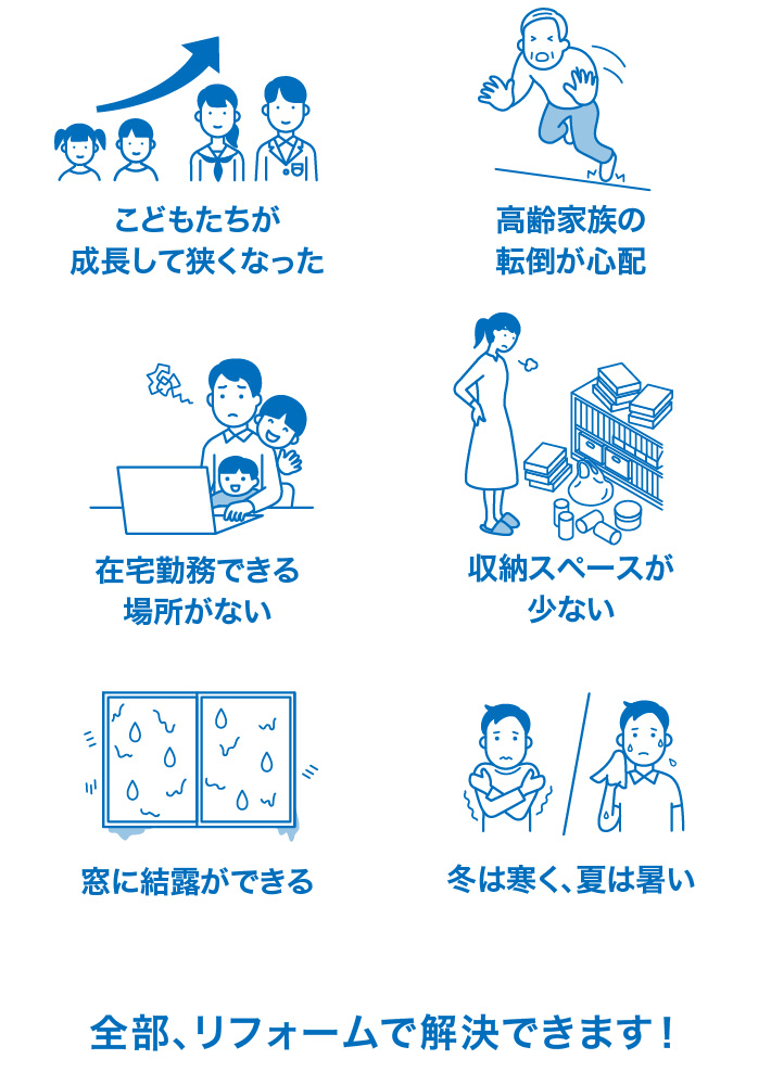 こどもたちが成長して狭くなった 高齢家族の転倒が心配 在宅勤務できる場所がない 収納スペースが少ない 窓に結露ができる 冬は寒く、夏は暑い 全部、リフォームで解決できます！