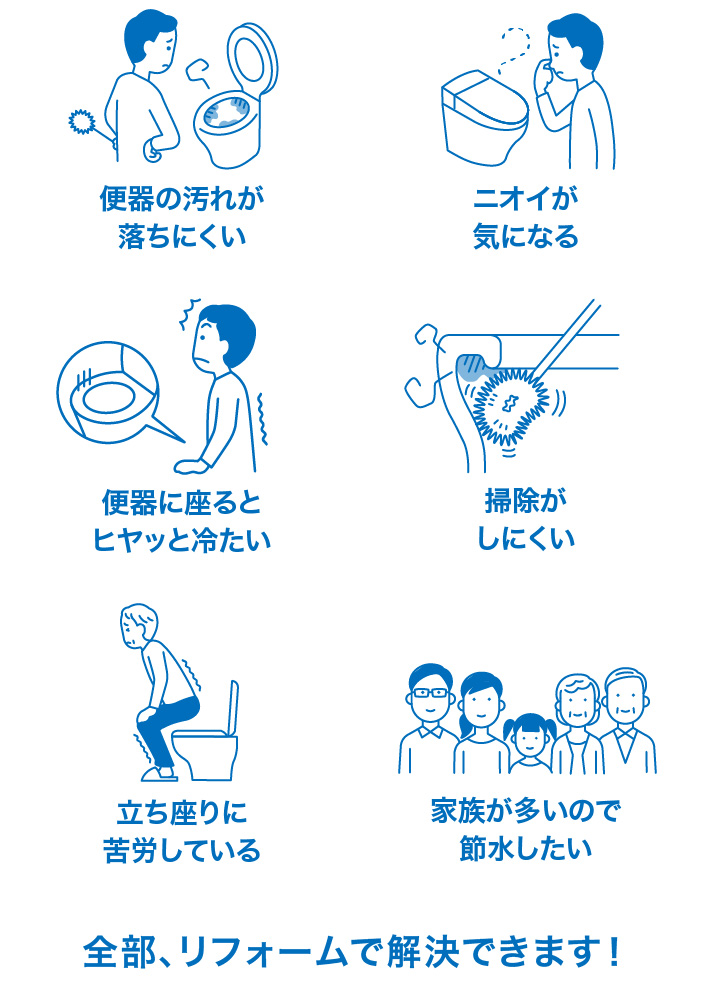 便器の汚れが落ちにくい ニオイが気になる 便器に座るとヒヤッと冷たい 掃除がしにくい 立ち座りに苦労している 家族が多いので節水したい 全部、リフォームで解決できます！