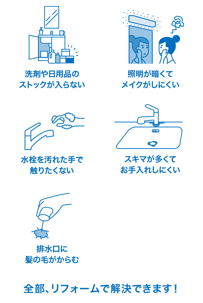 洗剤や日用品のストックが入らない 照明が暗くてメイクがしにくい 水栓を汚れた手で触りたくない スキマが多くてお手入れしにくい 排水口に髪の毛がからむ 全部、リフォームで解決できます！