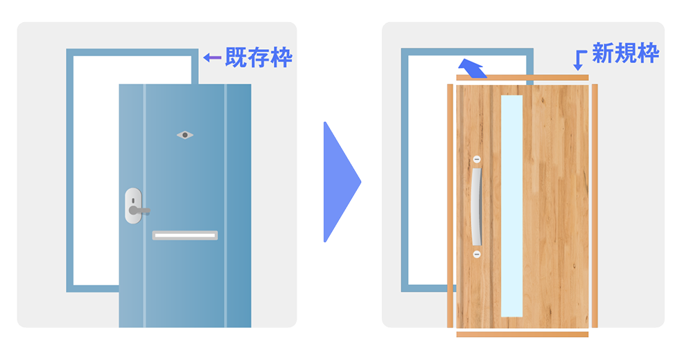 ドア交換（カバー工法）