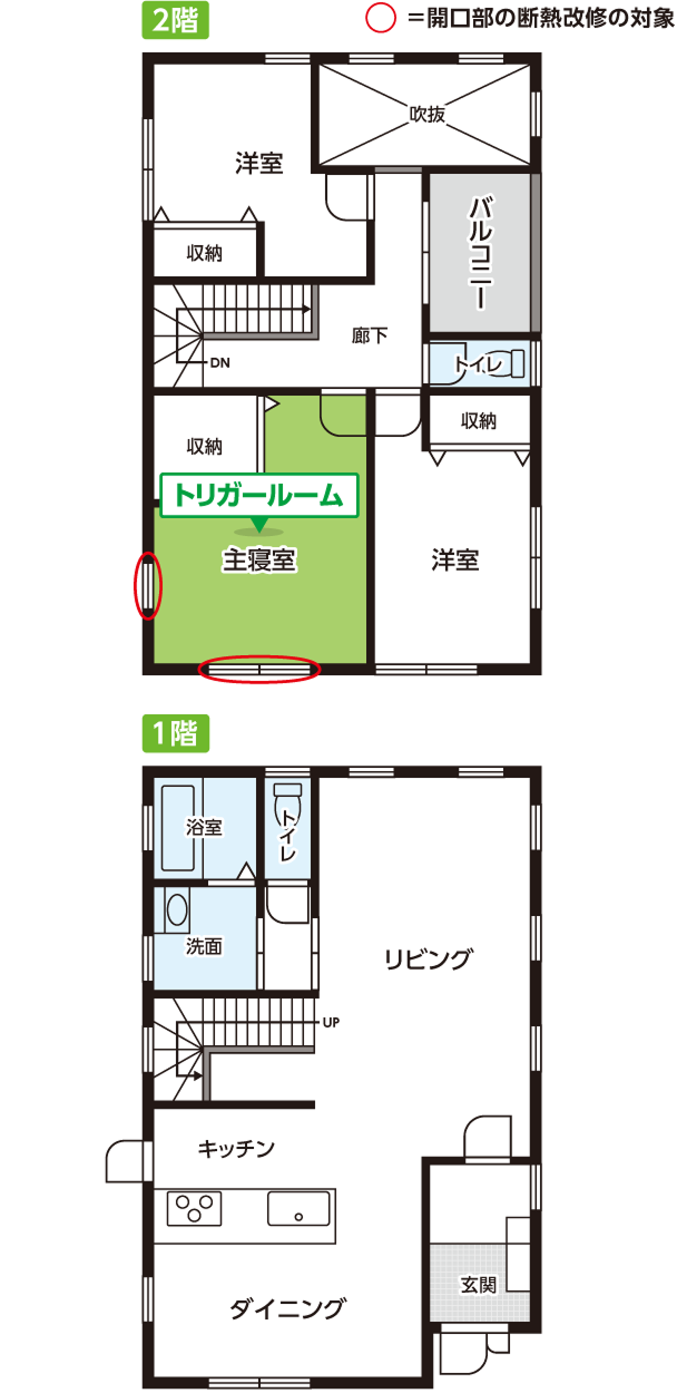 主寝室をトリガールームに選定した場合の例