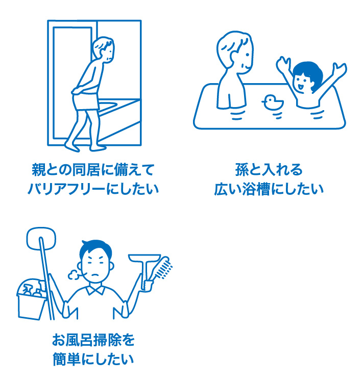 親との同居に備えてバリアフリーにしたい 孫と入れる広い浴槽にしたい お風呂掃除を簡単にしたい