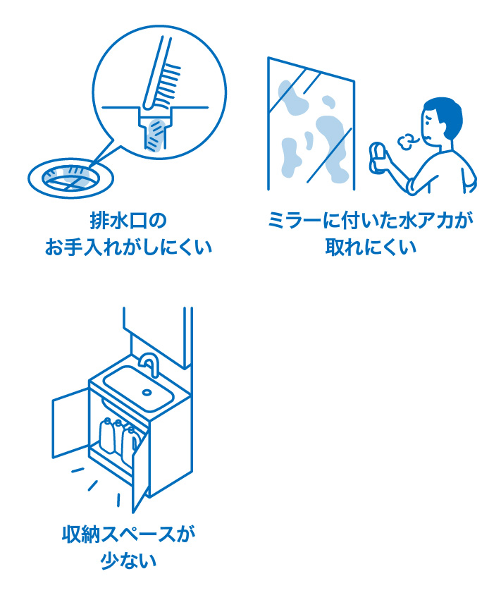 排水口のお手入れがしにくい ミラーについた水アカが取れにくい 収納スペースが少ない