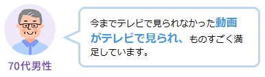 今までテレビで見られなかった動画がテレビで見られ、ものすごく満足しています。