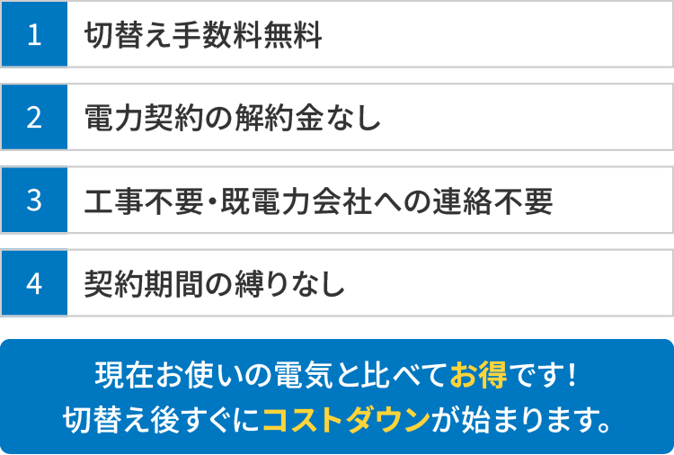 大阪ガスの電気への切替で、設備変更なし・品質そのままの電気代を削減