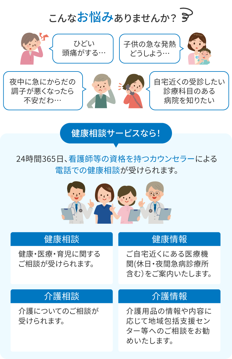 すこやかダイヤル