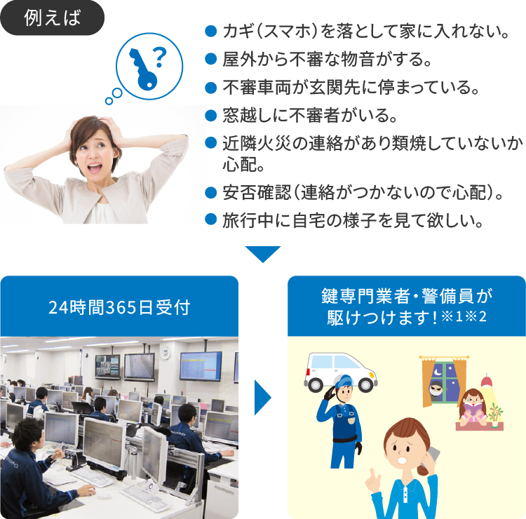 駆けつけサービス