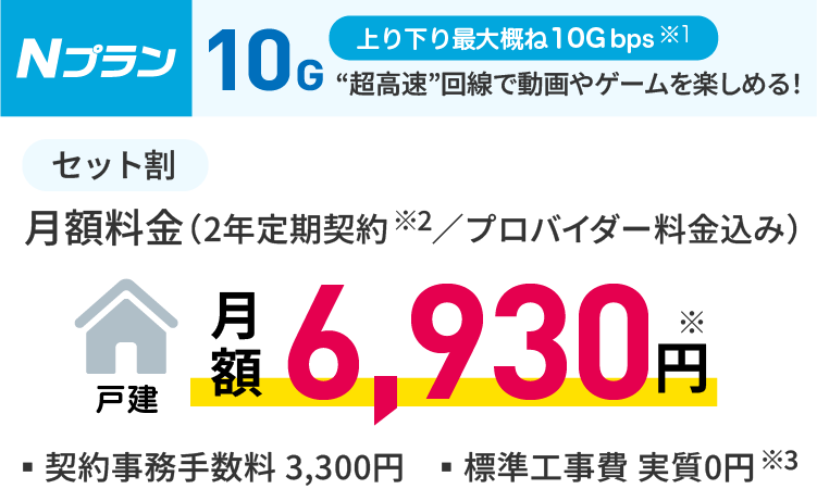 Nプラン