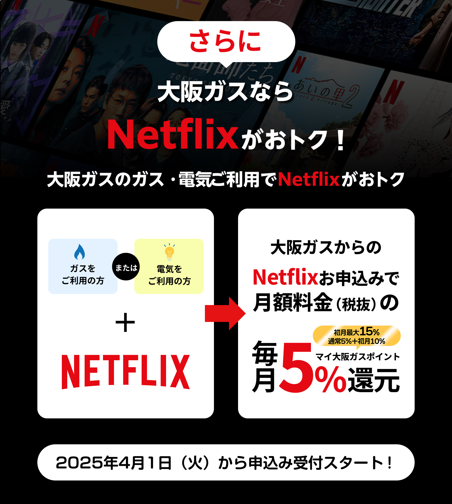 さらに大阪ガスならNetflixがおトク!大阪ガスのガス・電気ご利用でNetflixがおトク ガスをご利用の方または電気をご利用の方+Netflix 大阪ガスからのNetflixお申込みで月額料金の毎月5%マイ大阪ガスポイント還元 初月最大15% 通常5%+初月10% 2025年4月1日(火)から申込み受付スタート!
