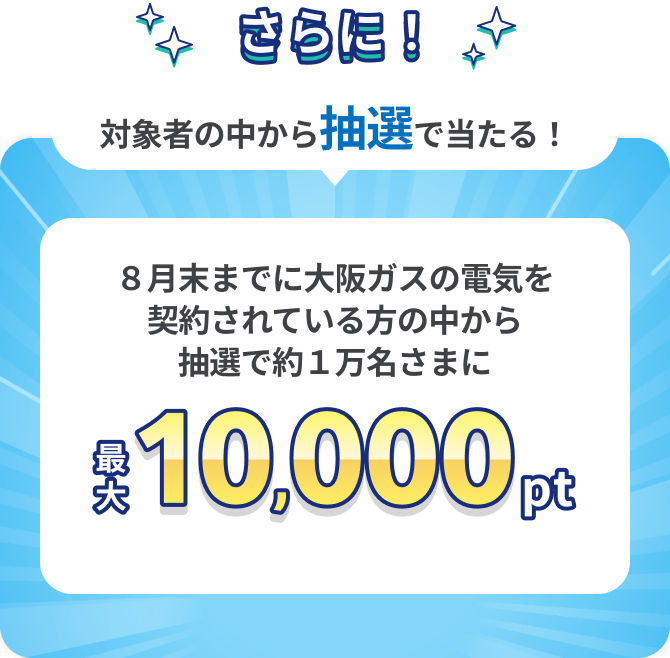 さらに! 対象者の中から抽せんで当たる! 8月末時点で大阪ガスの電気を契約されている方の中から抽せんで1万名さまに最大10,000pt