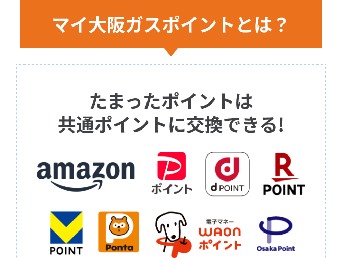 マイ大阪ガスポイントとは? たまったポイントは共通ポイントに交換できる!
