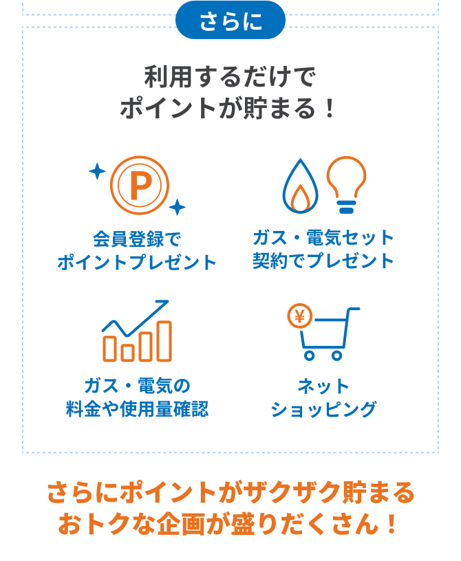 さらに 利用するだけでポイントが貯まる! 会員登録でポイントプレゼント ガス・電気セット契約でプレゼント ガス・電気の料金や使用量確認 ネットショッピング さらにポイントがザクザク貯まるおトクな企画が盛りだくさん!