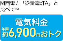 関西電力「従量電灯A」と比べて※2 電気料金 年間約6,900円おトク