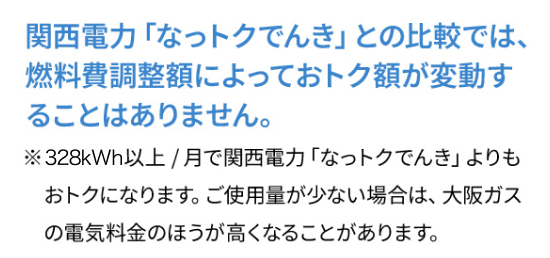 関西電力「なっトクでんき」との比較では、燃料費調整額によっておトク額が変動することはありません。※328kWh以上/月で関西電力「なっトクでんき」よりもおトクになります。ご使用量が少ない場合は、大阪ガスの電気料金のほうが高くなることがあります。