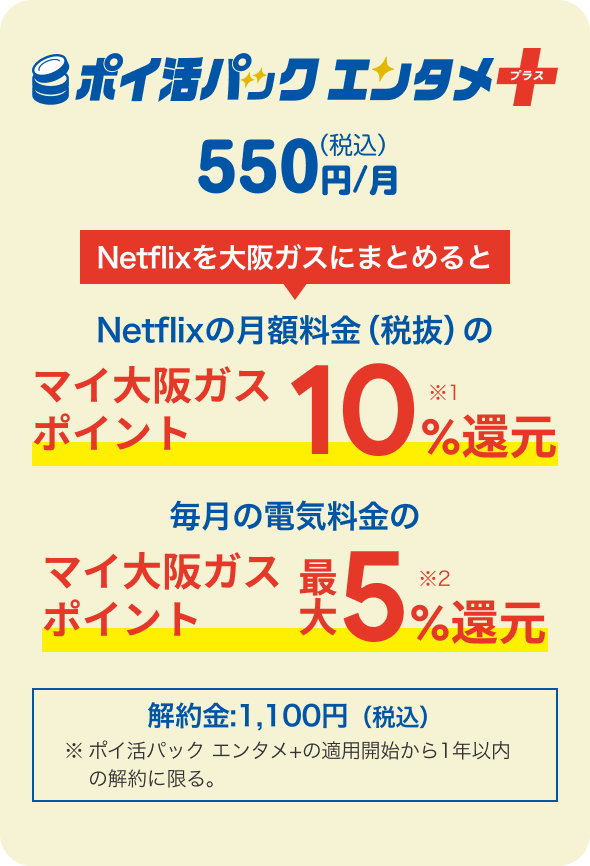 ポイ活パック エンタメ+ 550(税込)円/月 Netflixを大阪ガスにまとめるとNetflixの月額料金(税抜)のマイ大阪ガスポイント10※1%還元 毎月の電気料金のマイ大阪ガスポイント最大5※2%還元 解約金:1,100円（税込） ※ポイ活パック エンタメ+の適用開始から1年以内の解約に限る。