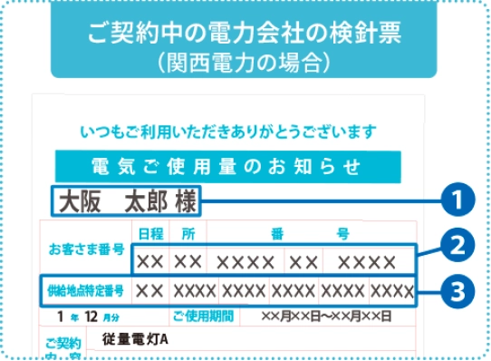 ご契約中の電力会社の検針票 (関西電力の場合)