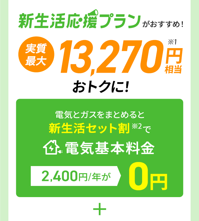 新生活応援プランがおすすめ!実質最大13,270円相当※1おトクに!電気とガスをまとめると新生活セット割※2で電気基本料金2,400円/年が0円 ＋