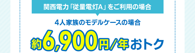 関西電力「従量電灯A」をご利用の場合 4人家族のモデルケースの場合 約6,900円/年おトク