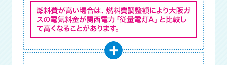 燃料費が高い場合は、燃料費調整額により大阪ガスの電気料金が関西電力「従量電灯A」と比較して高くなることがあります。