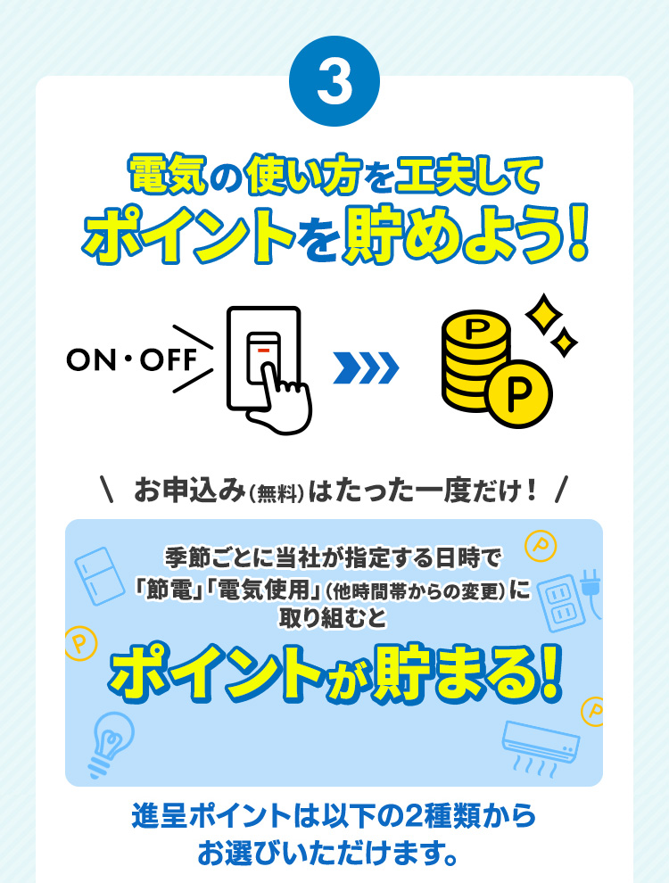 ③電気の使い方を工夫してポイントを貯めよう！ ＼お申込み(無料)はたった一度だけ！／ 季節ごとに当社が指定する日時で「節電」「電気使用」（他時間帯からの変更）に取り組むとポイントが貯まる！ 進呈ポイントは以下の2種類からお選びいただけます。
