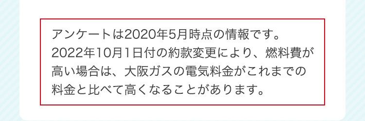アンケートは2020年5月時点の情報です。2022年10月1日付の約款変更により、燃料費が高い場合は、大阪ガスの電気料金がこれまでの料金と比べて高くなることがあります。