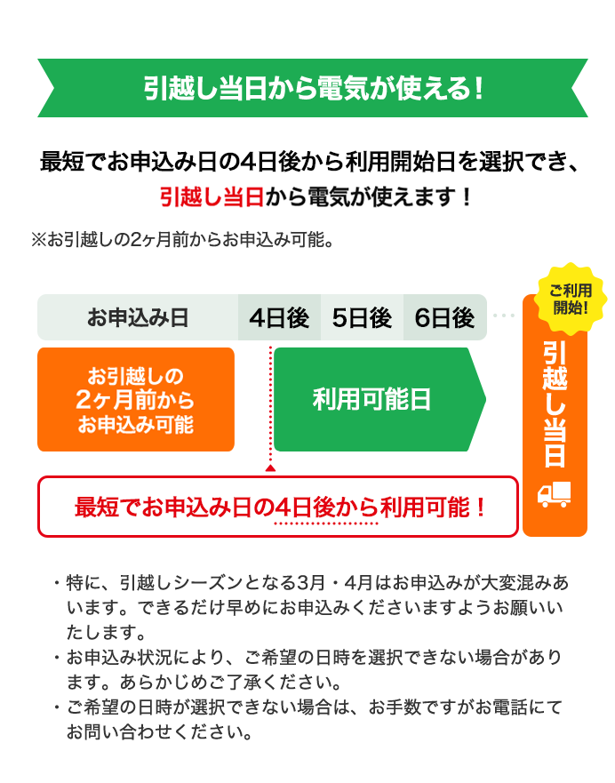 引越し当日から電気が使える！ 最短でお申込み日の4日後から利用開始日を選択でき、引越し当日から電気が使えます！※お引越しの2ヶ月前からお申込み可能。 お申込み日 お引越しの2ヶ月前からお申込み可能 4日後 5日後 6日後 利用可能日 最短でお申込み日の4日後から利用可能！ 引越し当日 ご利用開始！ ・特に、引越しシーズンとなる3月・4月はお申込みが大変混みあいます。できるだけ早めにお申込みくださいますようお願いいたします。・お申込み状況により、ご希望の日時を選択できない場合があります。あらかじめご了承ください。・ご希望の日時が選択できない場合は、お手数ですがお電話にてお問い合わせください。