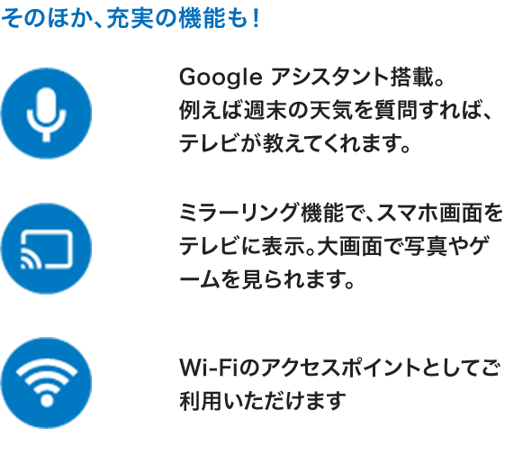 そのほか、充実の機能も！ Google アシスタント搭載。例えば週末の天気を質問すれば、テレビが教えてくれます。 ミラーリング機能で、スマホ画面をテレビに表示。大画面で写真やゲームを見られます。Wi-Fiのアクセスポイントとしてご利用いただけます